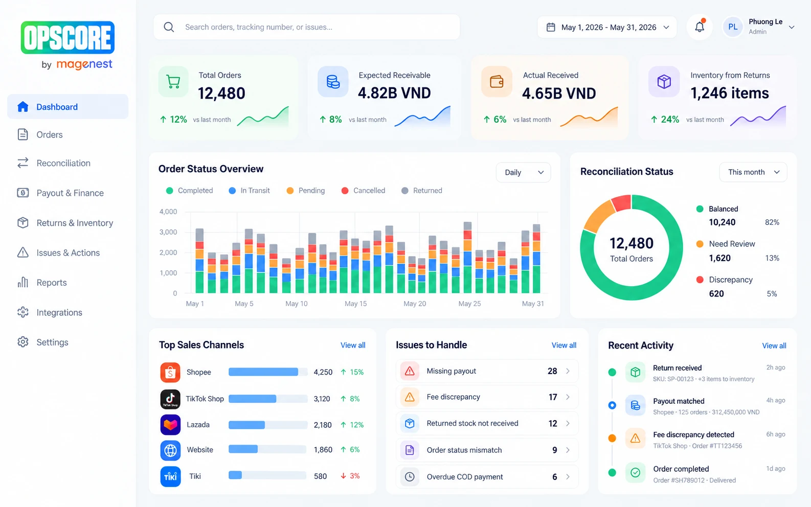 Minh họa cho bài viết QueueExplorer Portable AI Bypass Premium Pro